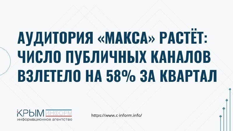 Фото поста канала  Мониторинг 91 Республика Крым