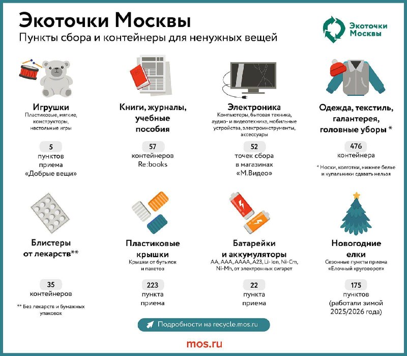 Фото поста канала  РИТА ЭБЗЕЕВА