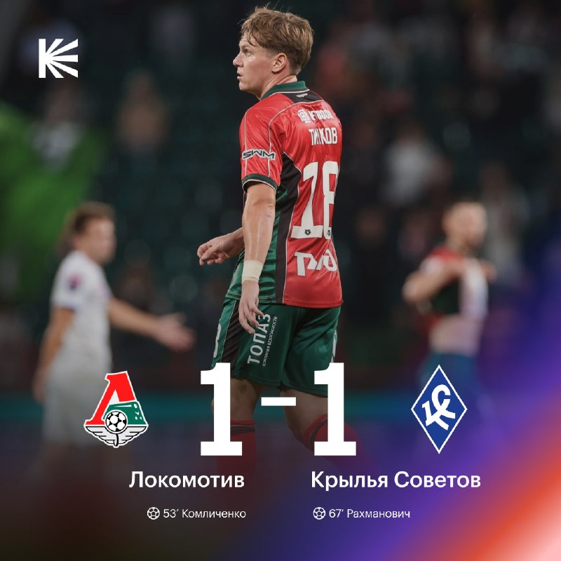 Фото поста канала Спорт на Кинопоиске