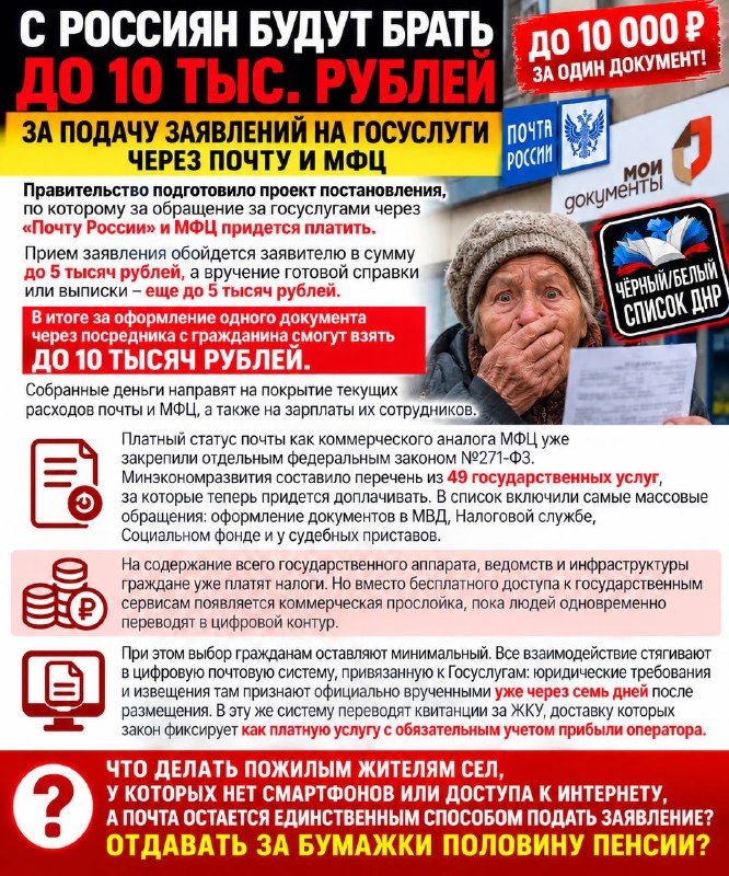 Фото поста канала  Новости и Сводки ДНР