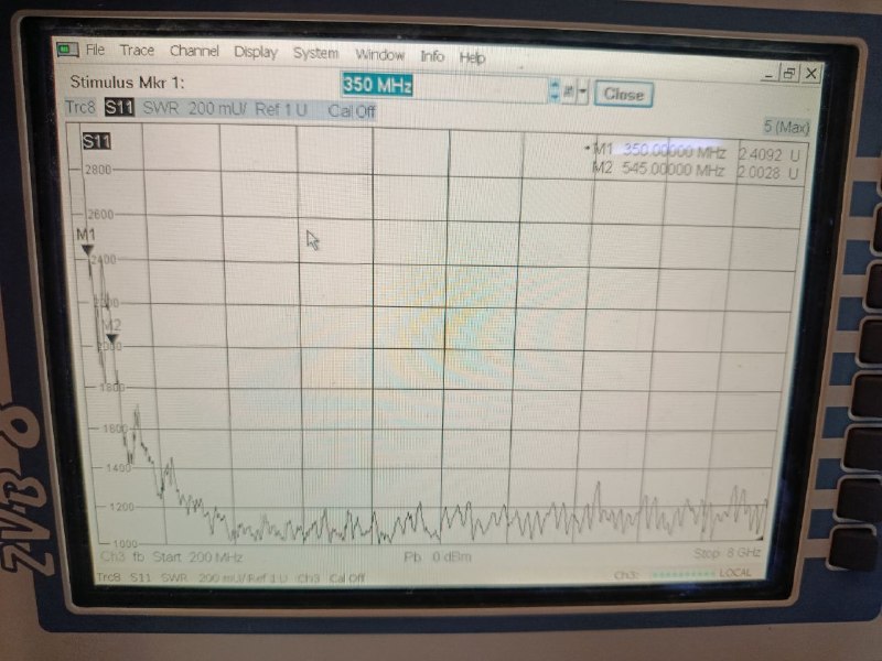 Фото поста канала  Military hub | СВО, FPV, дроны, БПЛА