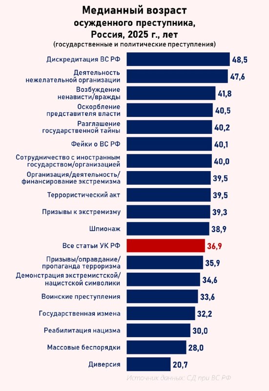 Фото поста канала  Миллиард казахстанцев