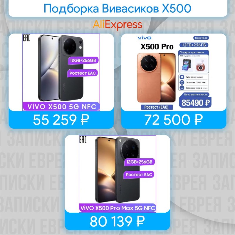Фото поста канала Записки Еврея