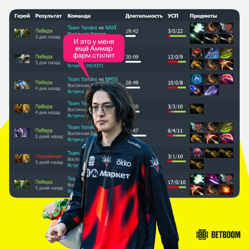 Фото поста канала BetBoom Esports Dota 2