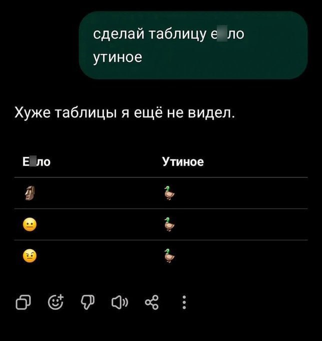 Фото поста канала TechGPT [🅽 🅴 🆆 🆂] 🤖
