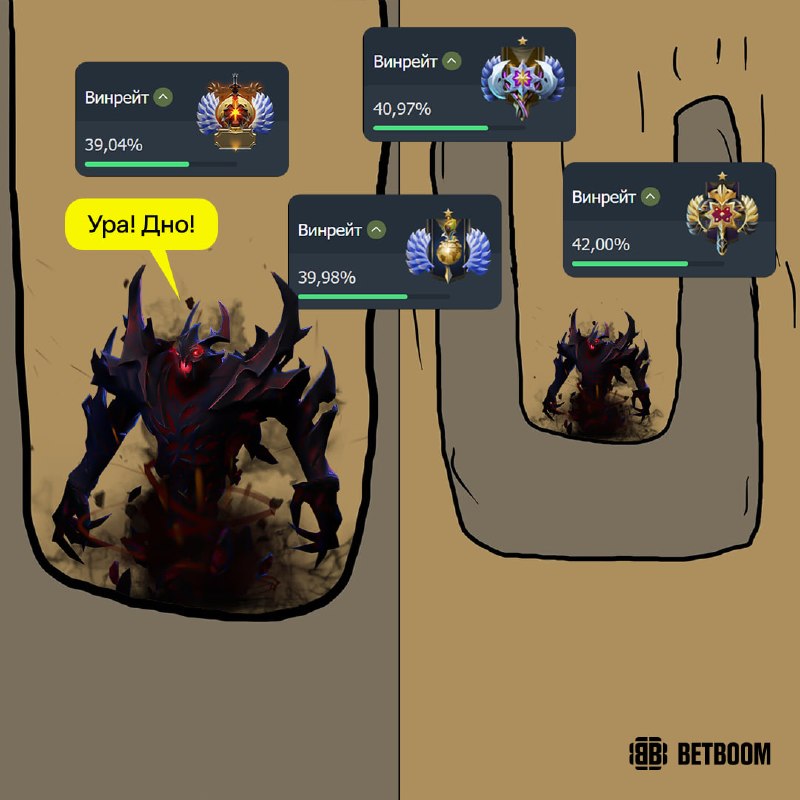 Фото поста канала BetBoom Esports Dota 2