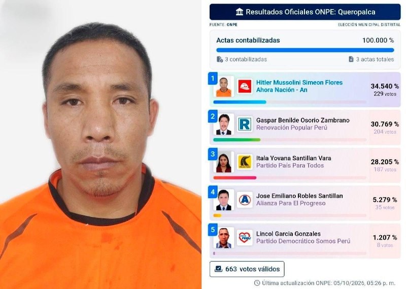 Фото поста канала Дядя Слава