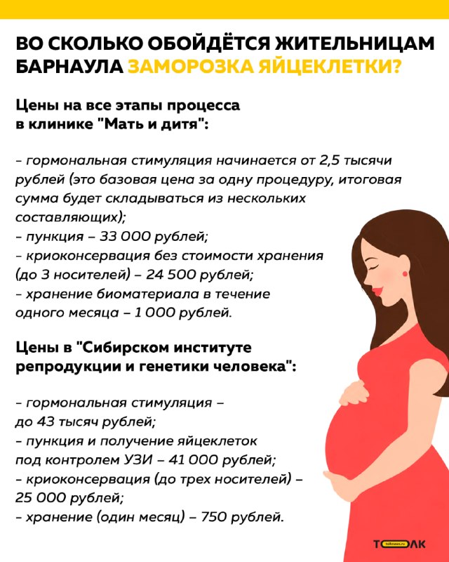 Фото поста канала  "ЛИСток". Новости Республики Алтай