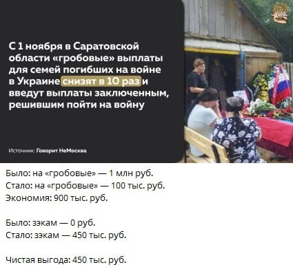 Фото поста канала  Нет Войне! Мир Народам! Да Свободной России!