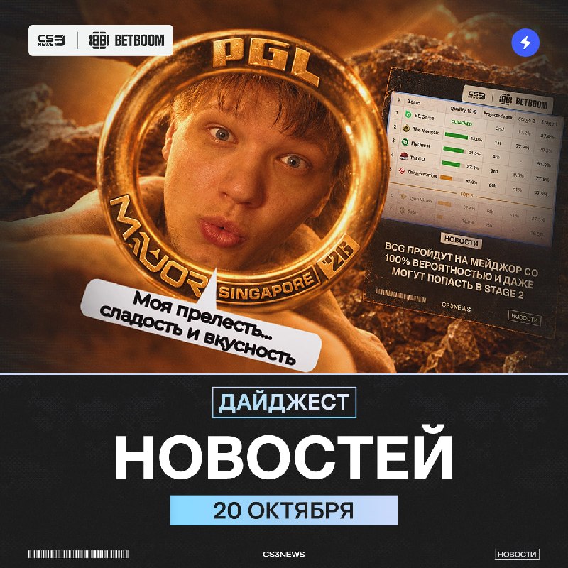 Фото поста канала CS3NEWS | Counter-Strike 2