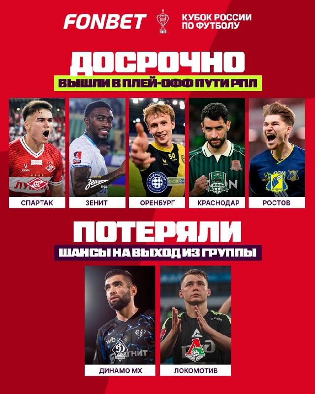 Фото поста канала FONBET Кубок России