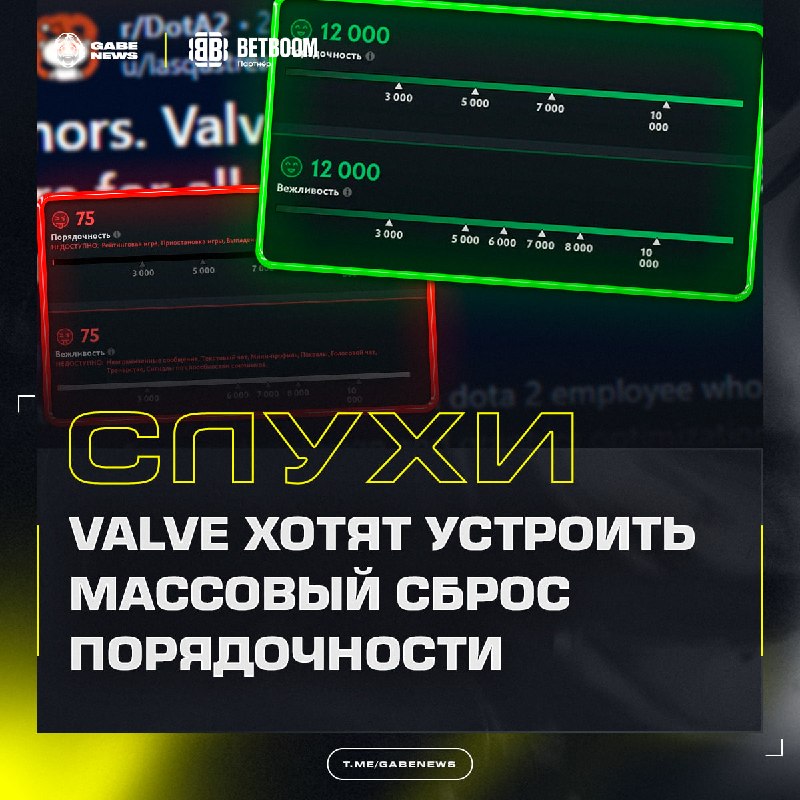Фото поста канала Gabe News | Dota 2
