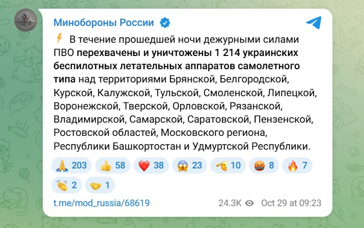 Фото поста канала  СВО на Украине