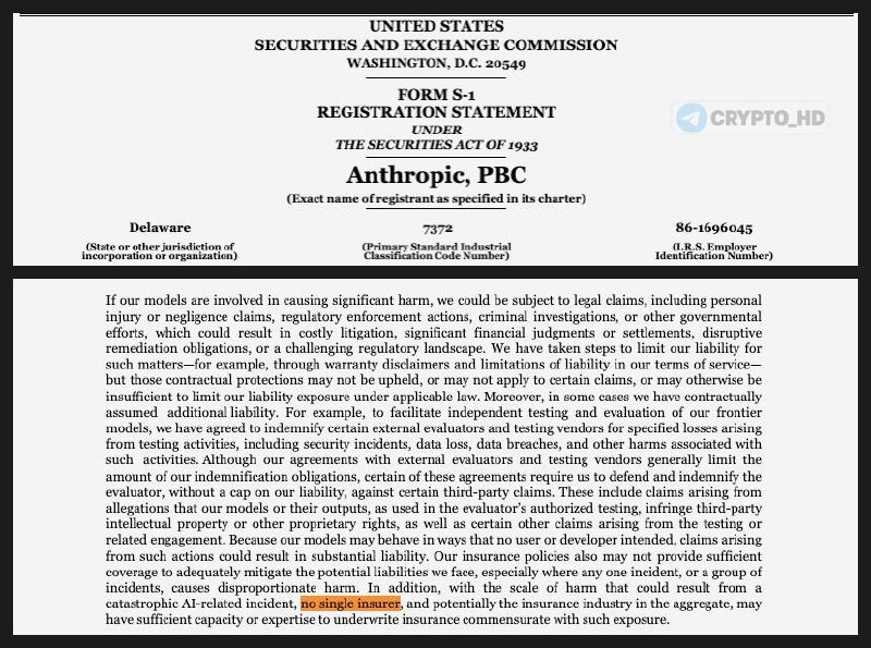 Фото поста канала Crypto Headlines