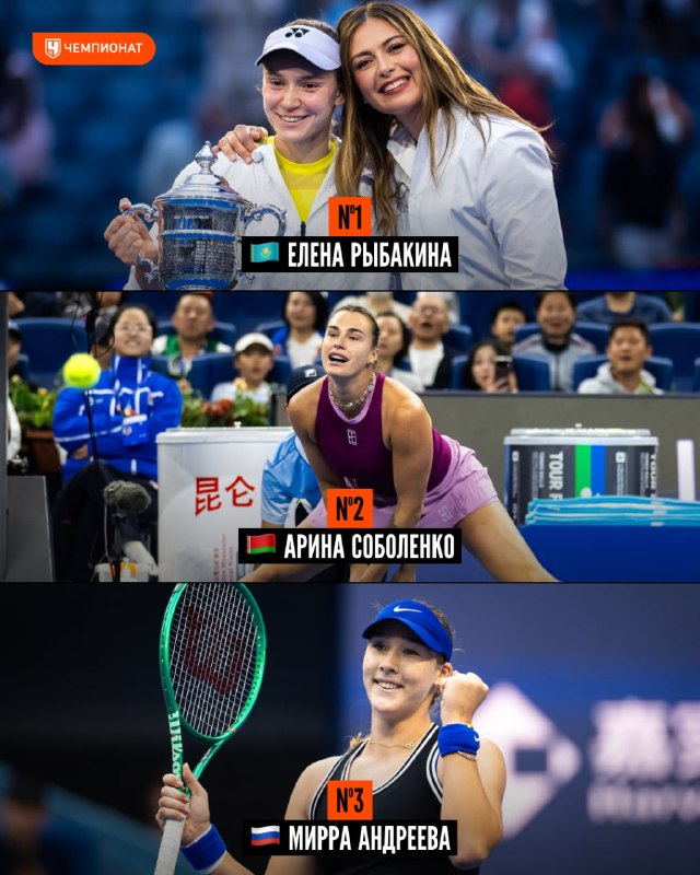Фото поста канала Чемпионат