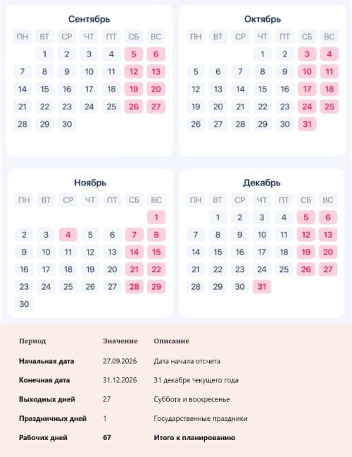 Фото поста канала  Рифмы и Панчи 🤯