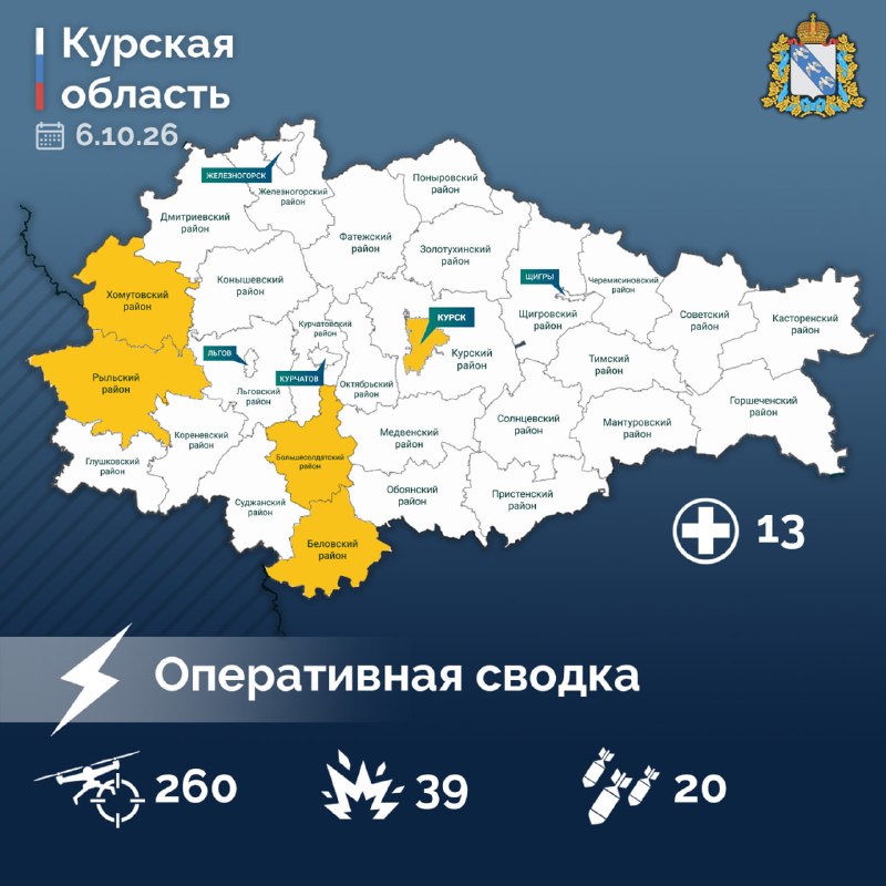 Фото поста канала  Курская область
