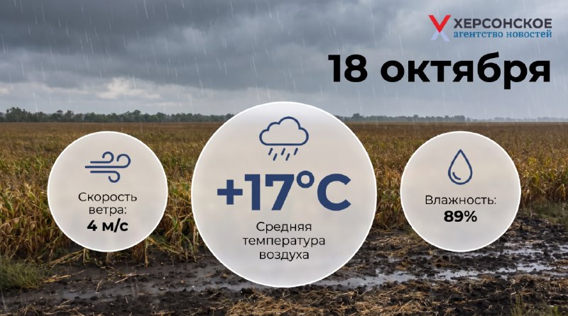Фото поста канала  Херсонское Агентство Новостей