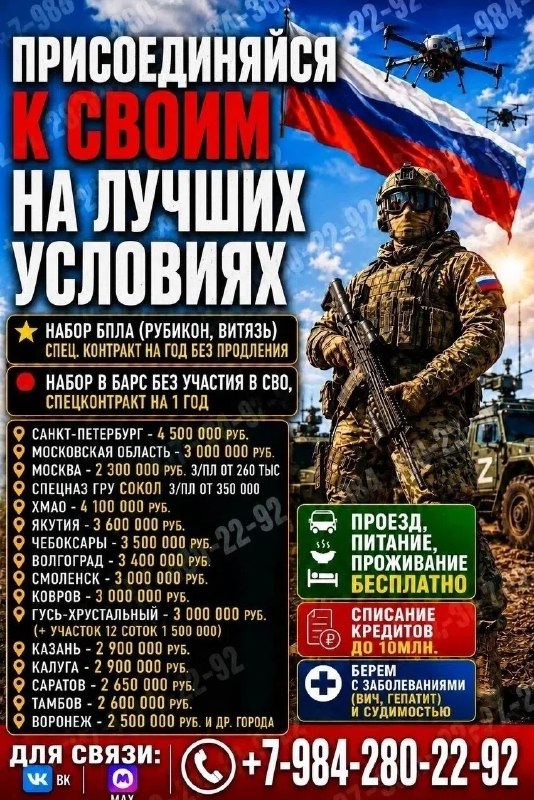 Фото поста канала СЛУЖБА ПО КОНТРАКТУ | СВО | АРМИЯ РОССИИ | СВОДКИ