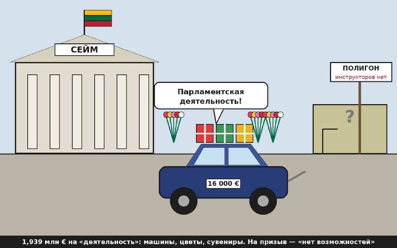 Фото поста канала  Кремлёвский пересмешник