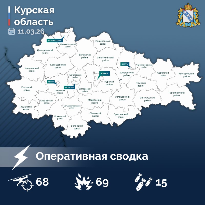 Фото поста канала  Курская область