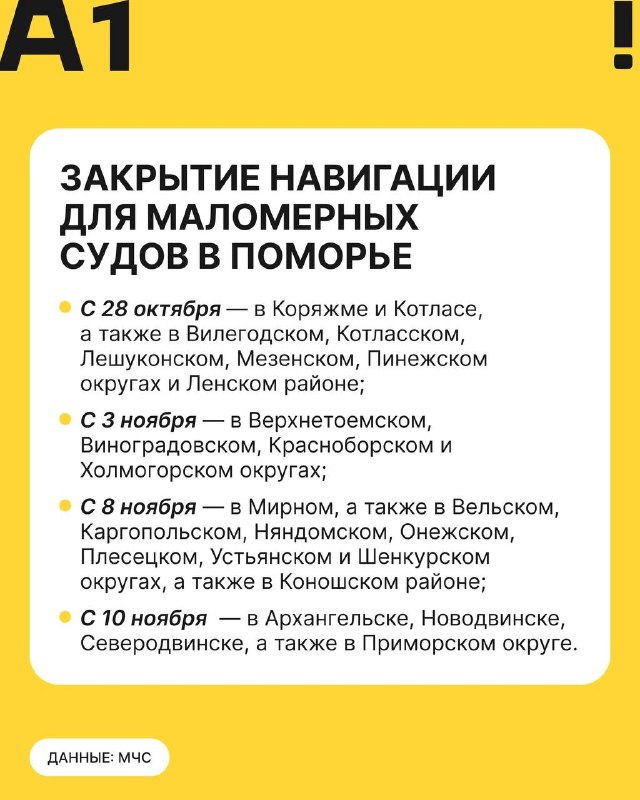 Фото поста канала  Мониторинг 29 Архангельская область
