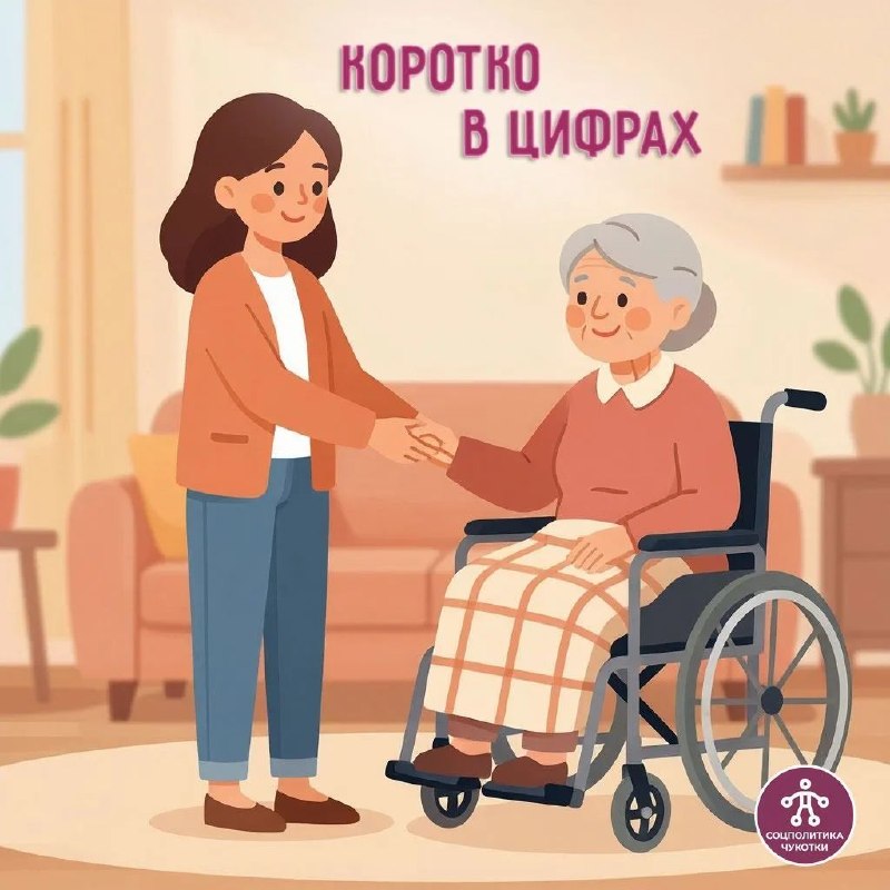 Фото поста канала  ЧукоткаОнлайн. Все новости Чукотки