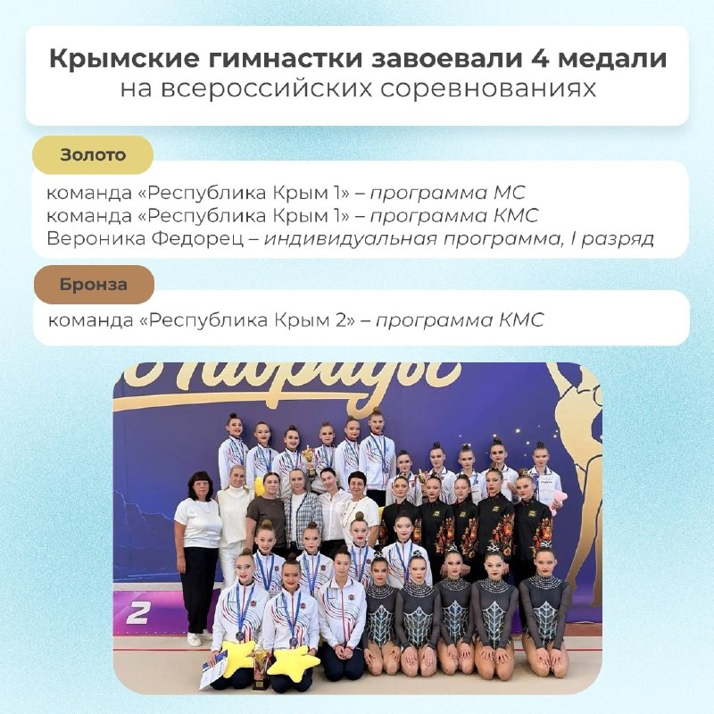 Фото поста канала  Мониторинг 91 Республика Крым