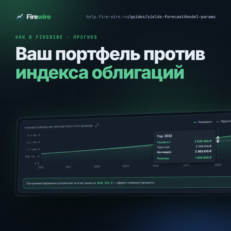 Фото поста канала Hard To Be Crypto