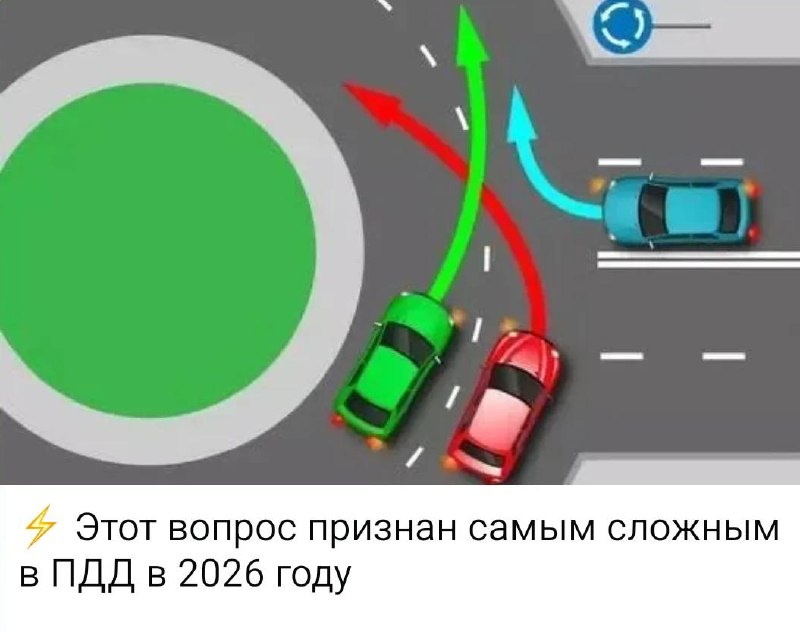 Фото поста канала  Севкор z Новости Севастополя z