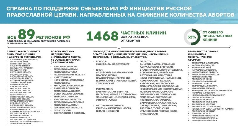 Фото поста канала  Телеканал СПАС