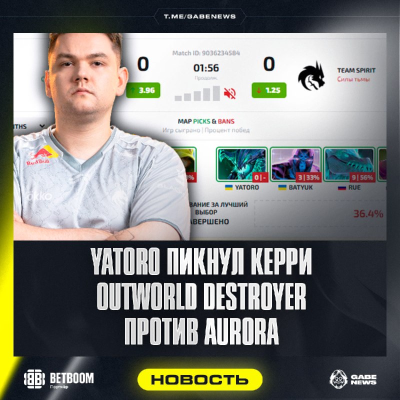 Фото поста канала Gabe News | Dota 2