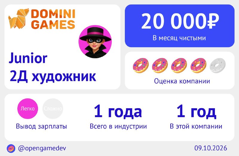 Фото поста канала  Феноменология левого кринжа ☭