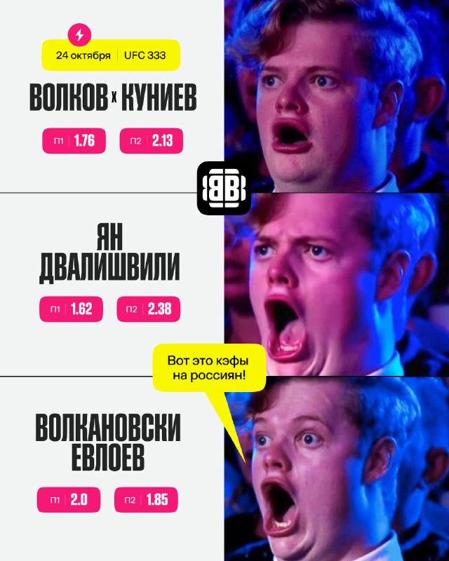 Фото поста канала BetBoom