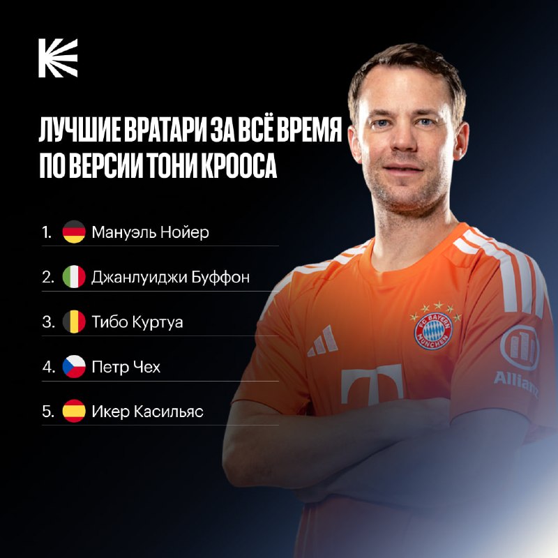 Фото поста канала Спорт на Кинопоиске