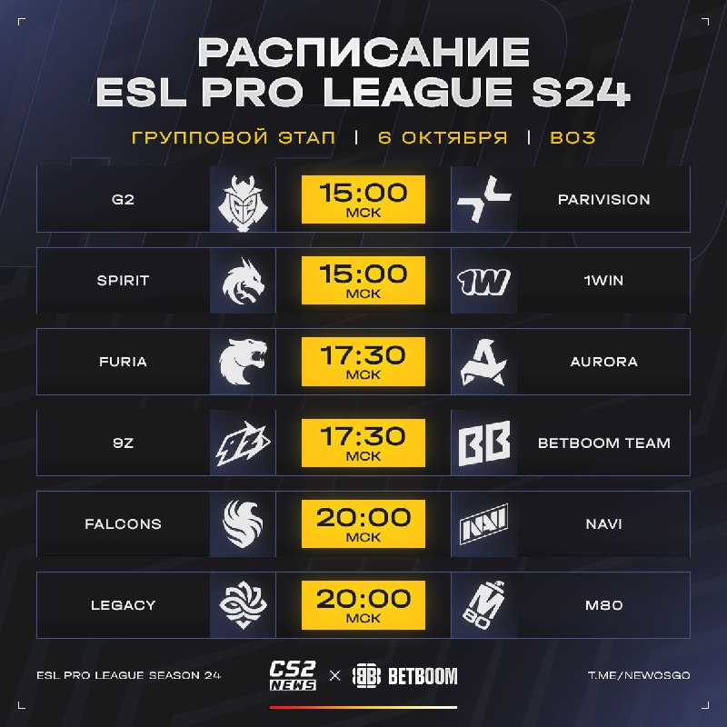 Фото поста канала CS2 NEWS | Counter-Strike 2