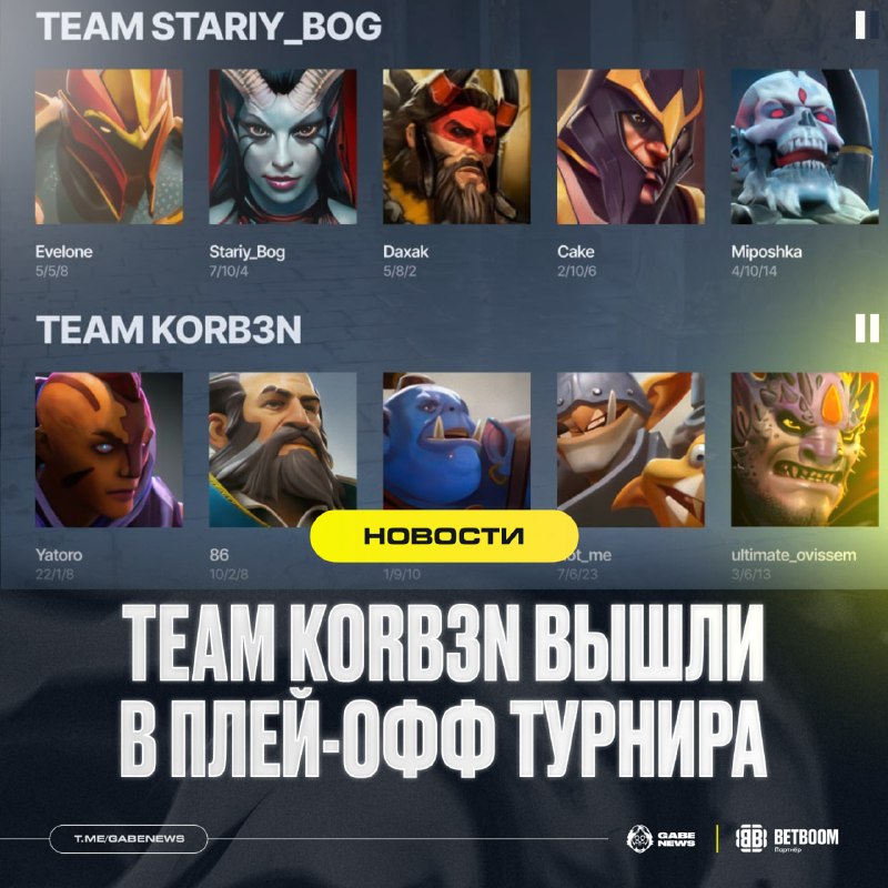 Фото поста канала Gabe News | Dota 2