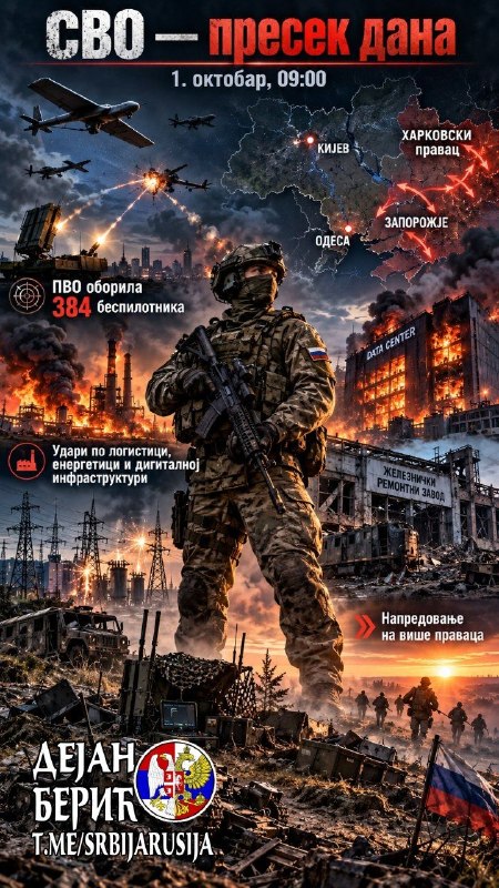 Фото поста канала  Dejan Beric