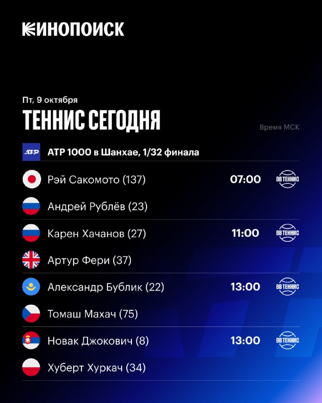 Фото поста канала Спорт на Кинопоиске