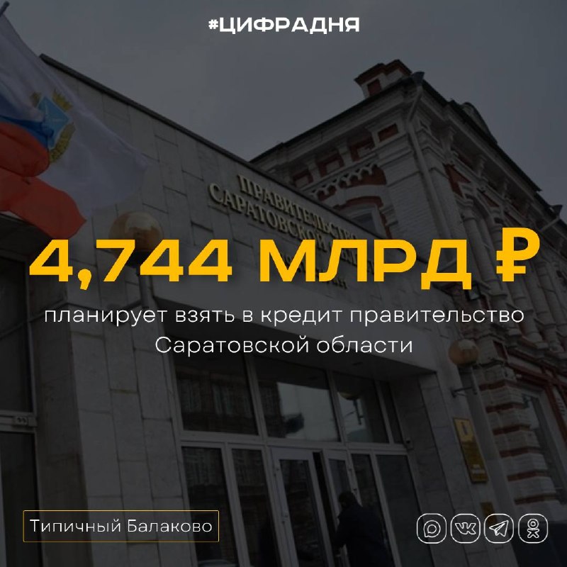 Фото поста канала  Типичный Балаково (18+)