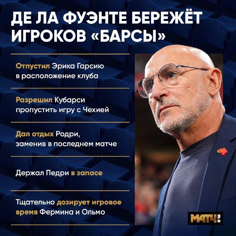 Фото поста канала Матч ТВ 