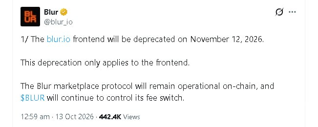 Фото поста канала Bitcoin Post