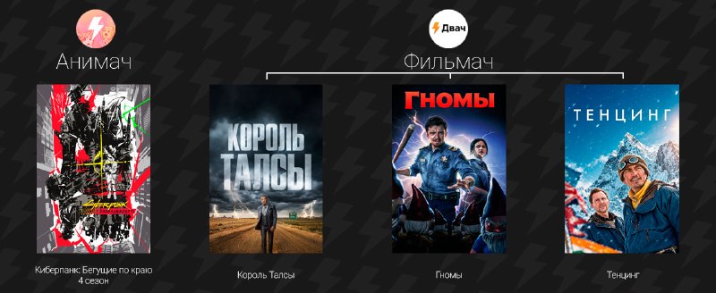 Фото поста канала Ньюсач/Двач