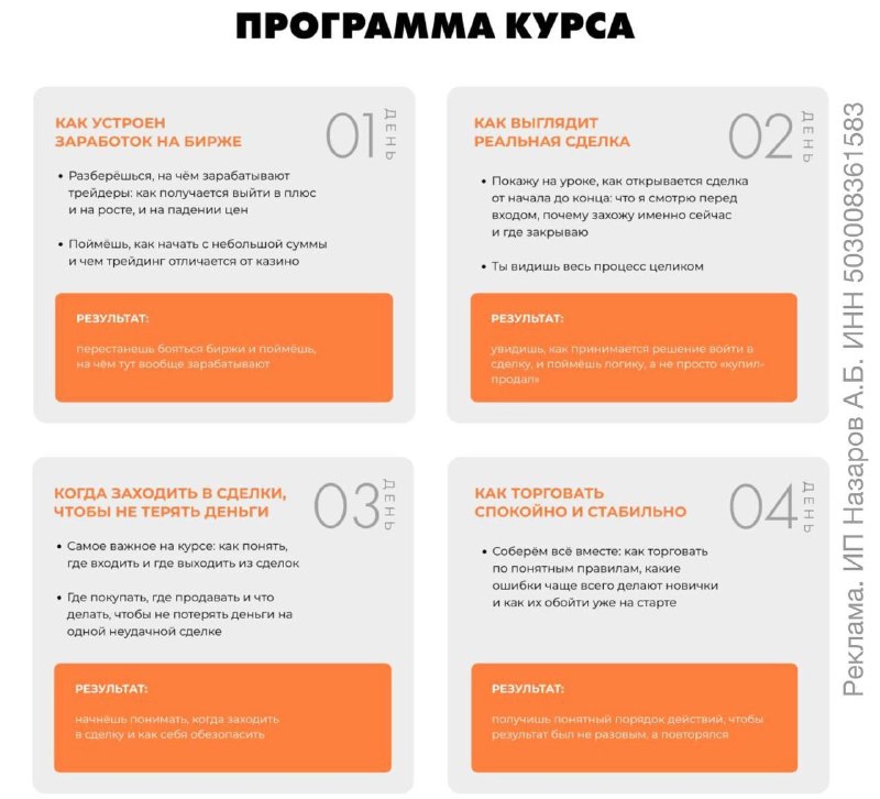 Фото поста канала  MarketTwits
