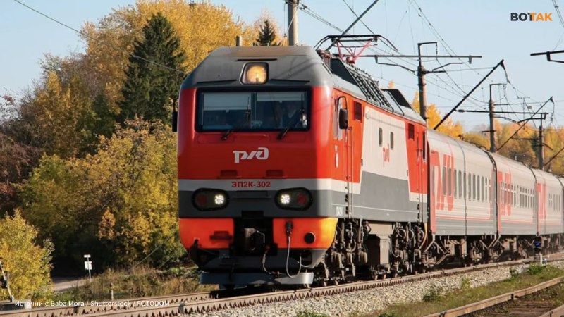 Фото поста канала  Вот Так