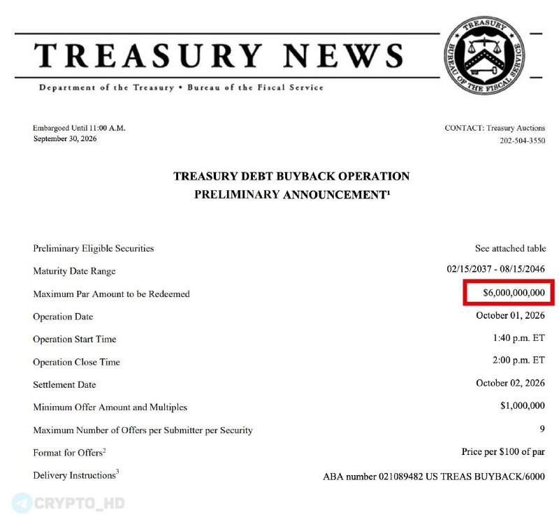 Фото поста канала Crypto Headlines
