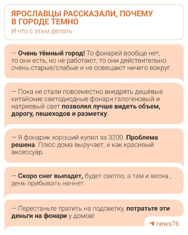 Фото поста канала  Мониторинг 76 Ярославская область
