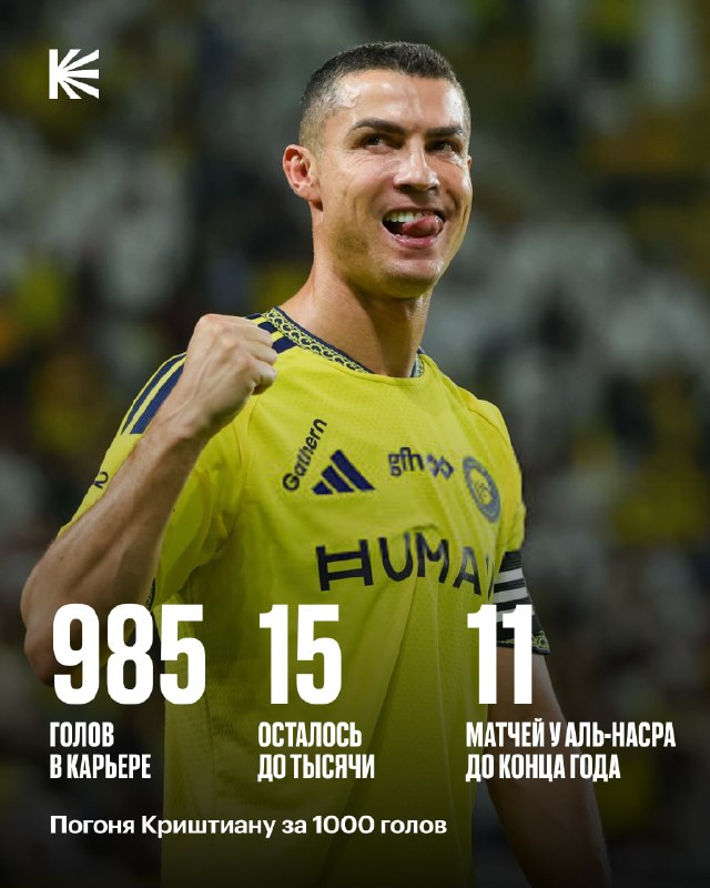 Фото поста канала Спорт на Кинопоиске