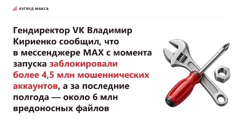 Фото поста канала  ВЗГЛЯД МАКСА