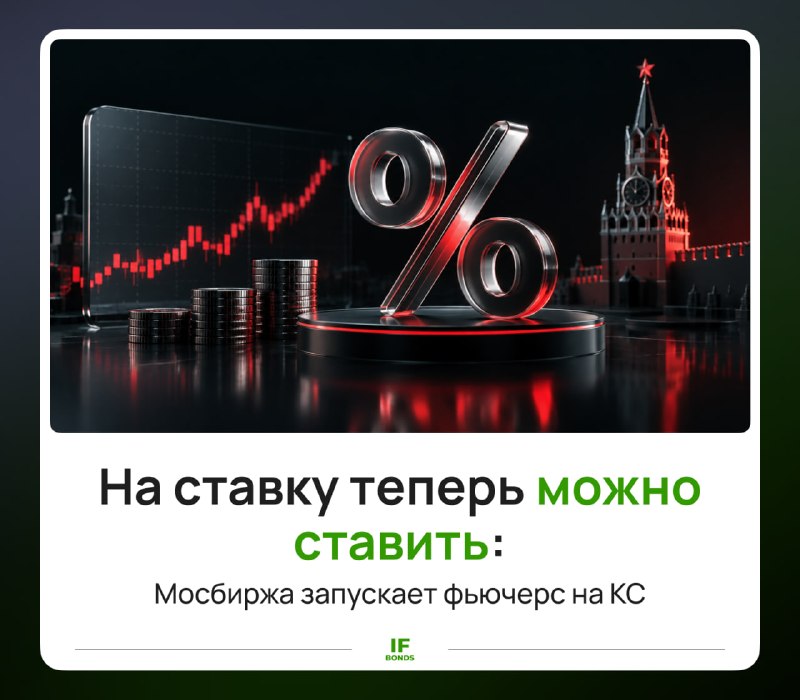 Фото поста канала IF Stocks